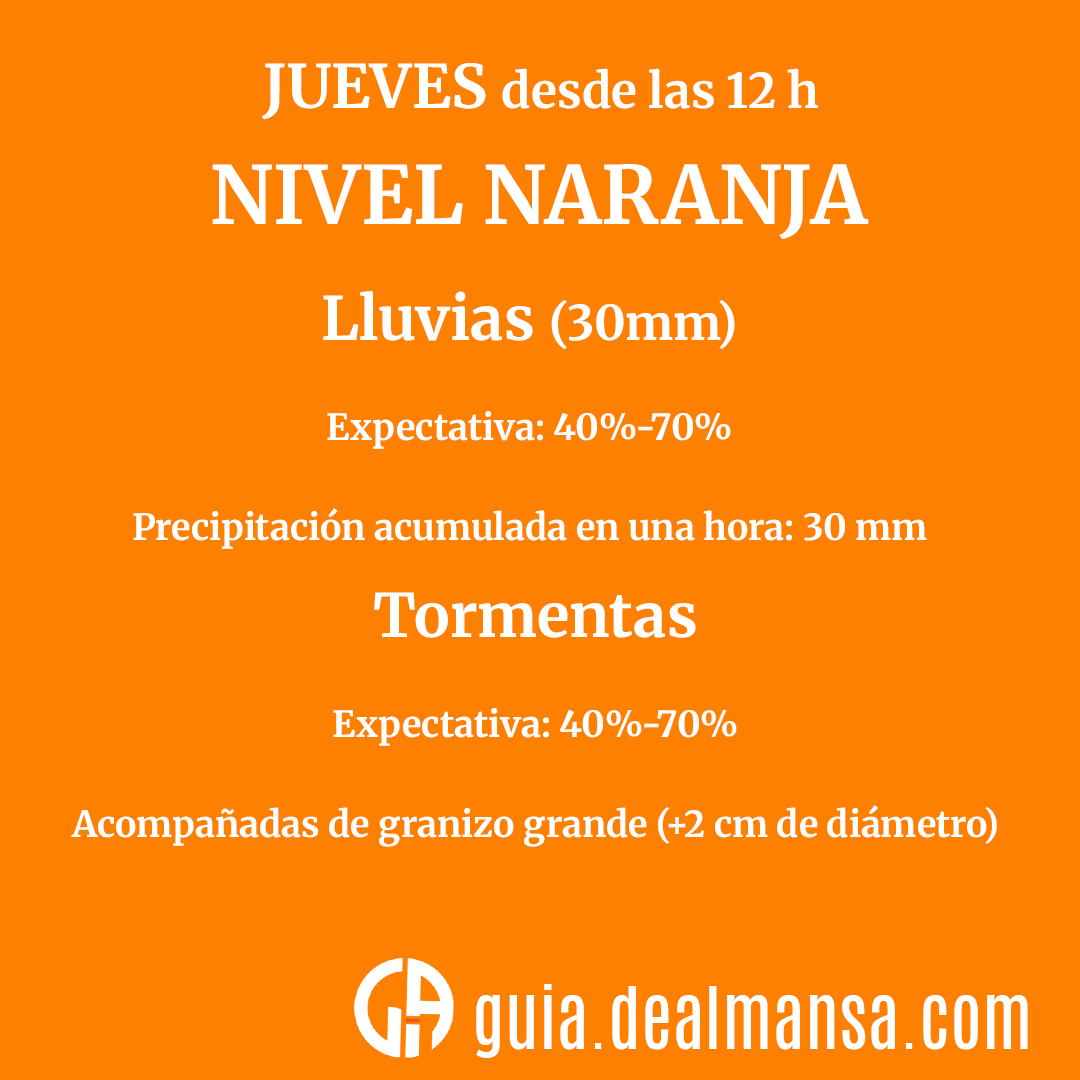 DeAlmansa (@dealmansaweb) on Twitter photo Aemet aumenta los avisos para mañana.
En la guía interactiva de Almansa, esto y más.
guia.dealmansa.com
#almansa <a href="/AlmansaMeteo/">Almansa Meteo</a> <a href="/AlmansaCiudad/">AlmansaCiudad</a> Aemet aumenta los avisos para mañana.
En la guía interactiva de Almansa, esto y más.
guia.dealmansa.com
#almansa <a href="/AlmansaMeteo/">Almansa Meteo</a> <a href="/AlmansaCiudad/">AlmansaCiudad</a>