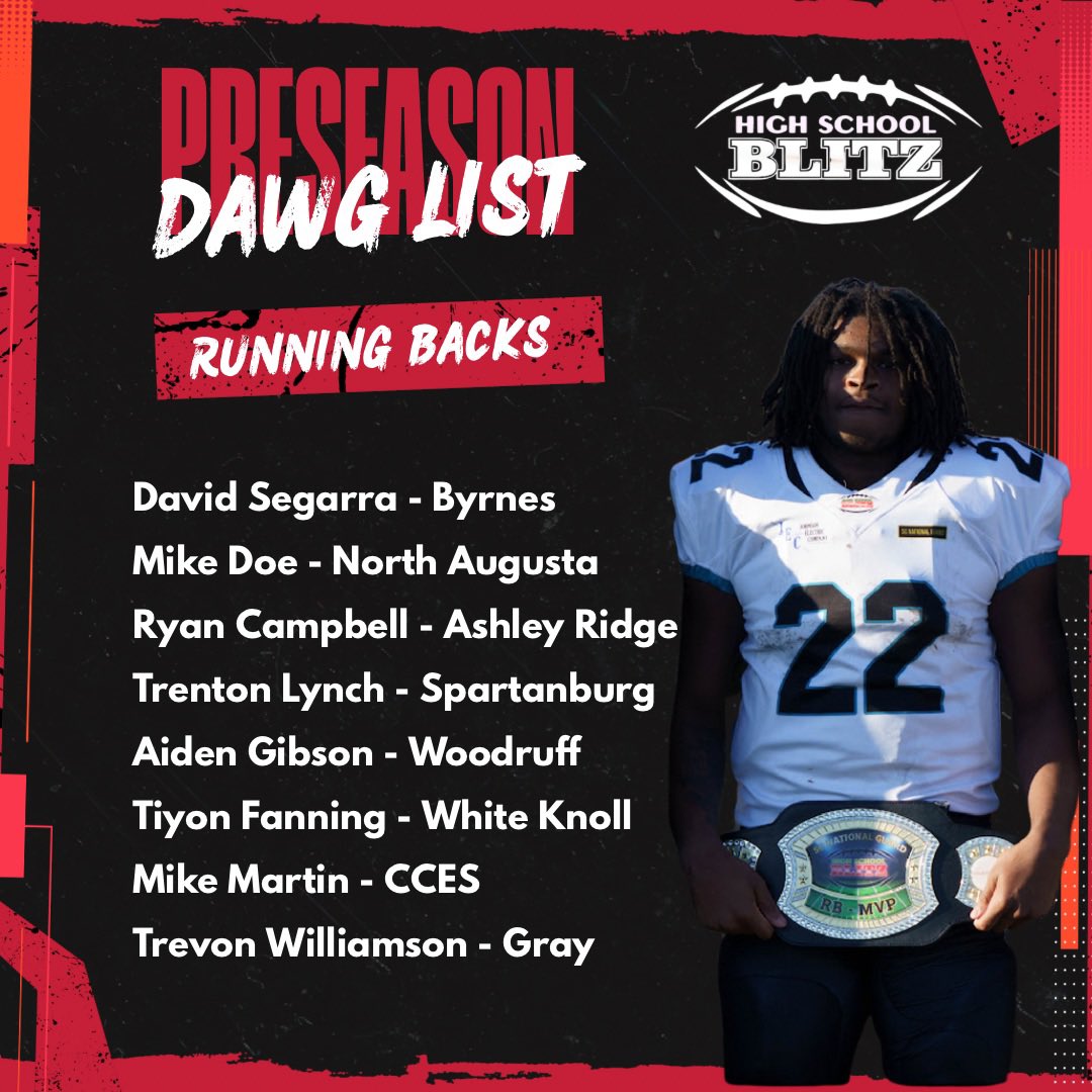 High School Blitz tweet media