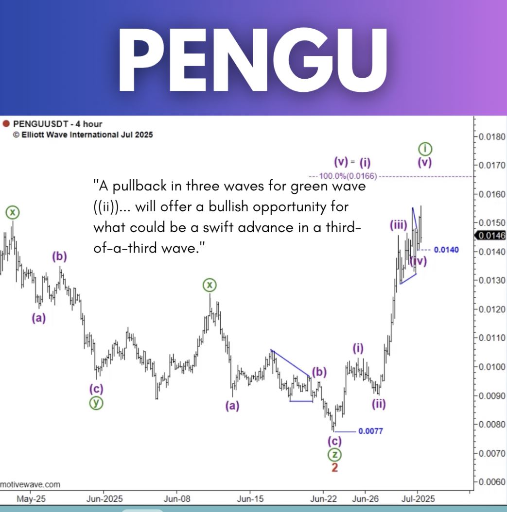 Todd Butterfield (@wyckoffoncrypto) on Twitter photo 🖌️$PENGU just made a massive 200% move!
While everyone’s watching #Bitcoin, you're missing opportunities in under-the-radar altcoins.
I’m testing <a href="/elliottwaveintl/">Elliott Wave International</a>’s Crypto Junctures - daily setups + expert video lessons.
For just $27, you get 10 days of access - and my 🖌️$PENGU just made a massive 200% move!
While everyone’s watching #Bitcoin, you're missing opportunities in under-the-radar altcoins.
I’m testing <a href="/elliottwaveintl/">Elliott Wave International</a>’s Crypto Junctures - daily setups + expert video lessons.
For just $27, you get 10 days of access - and my