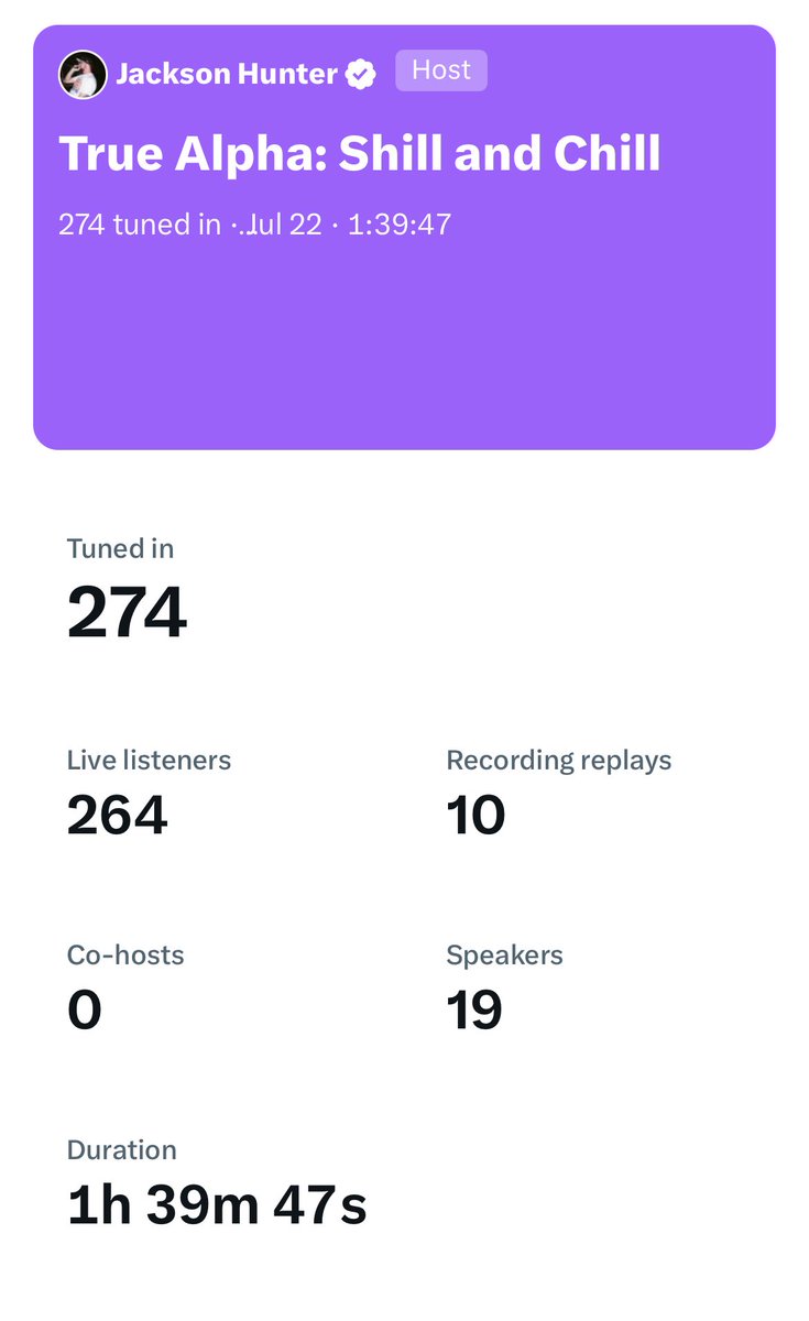 jhuntermav's tweet image. True Alpha Spaces are only going to continue growing
If you want your project to receive the spotlight it deserves, DM me on TG panameragone
Limited slots available