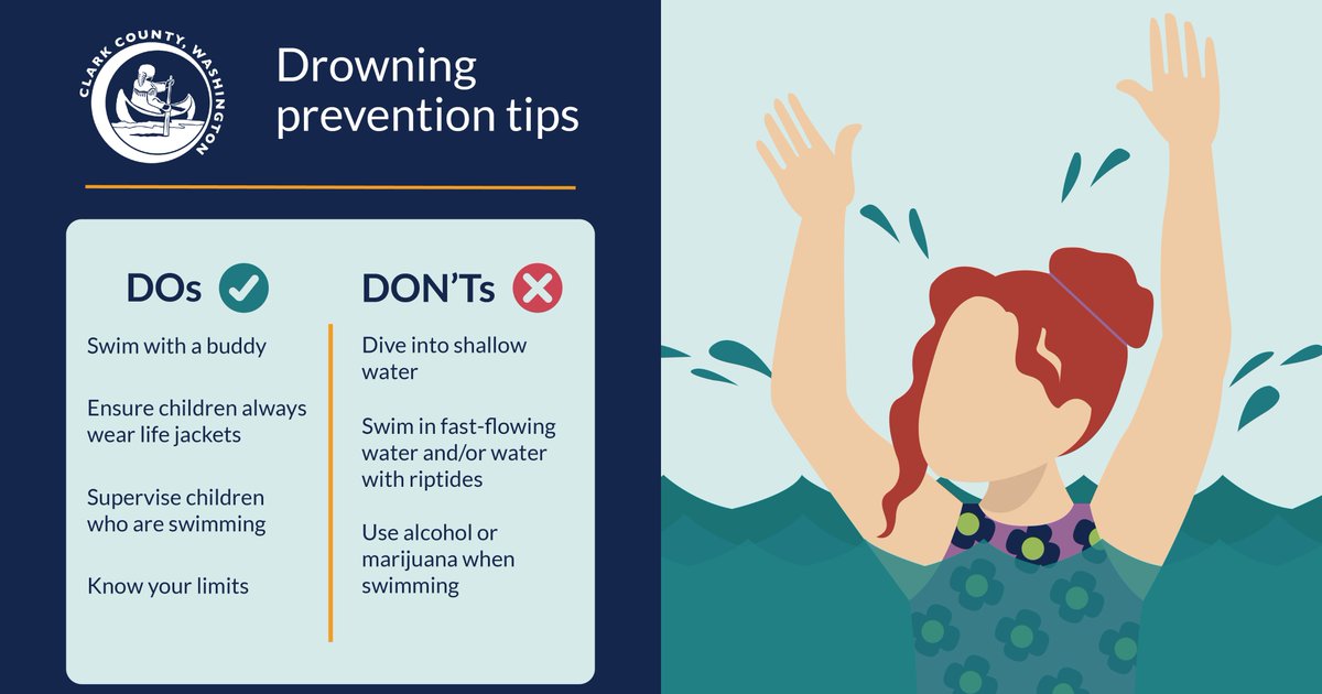 Sunny days &amp; cool water are a perfect pair. Just be sure children are always supervised by an adult while swimming or around water.

Supervision means giving your full attention, even if another adult is nearby, &amp; avoiding distractions like cellphones or talking to friends.