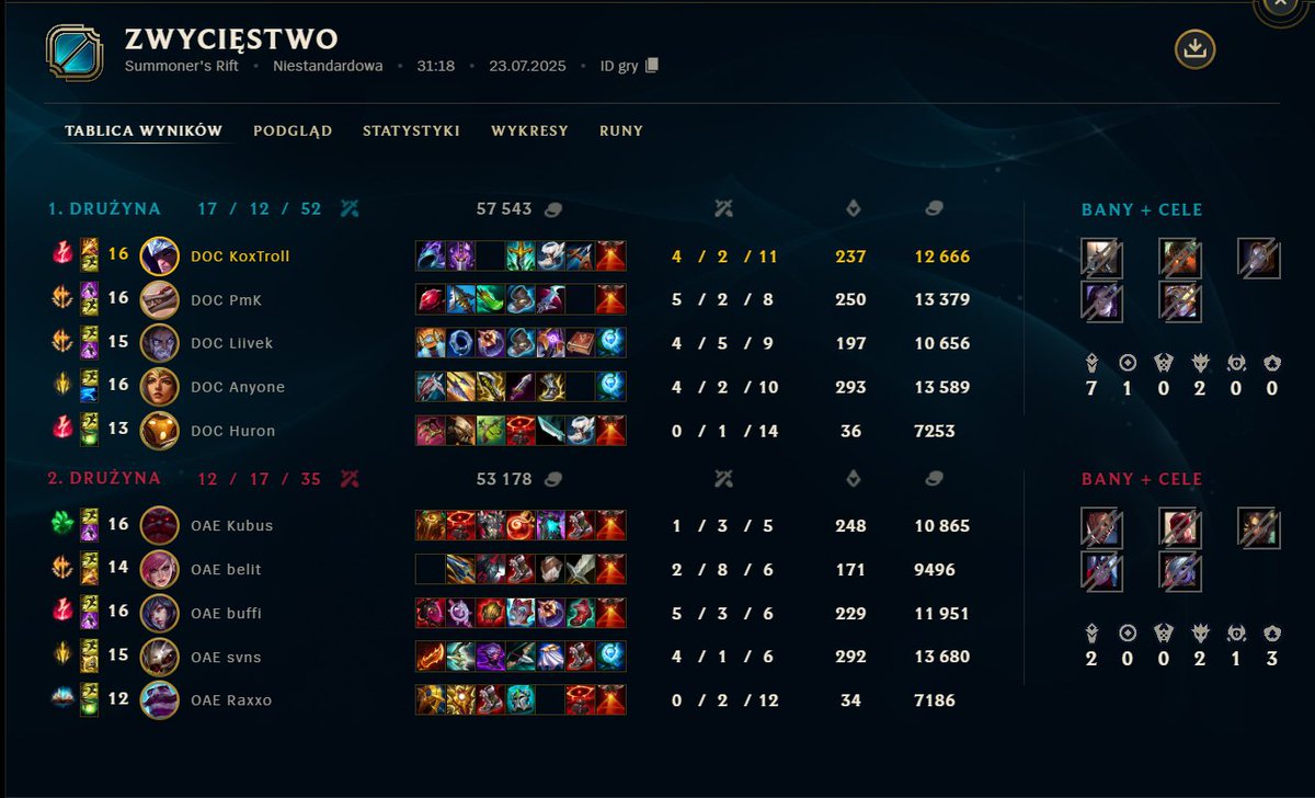 Kacperek tweet media