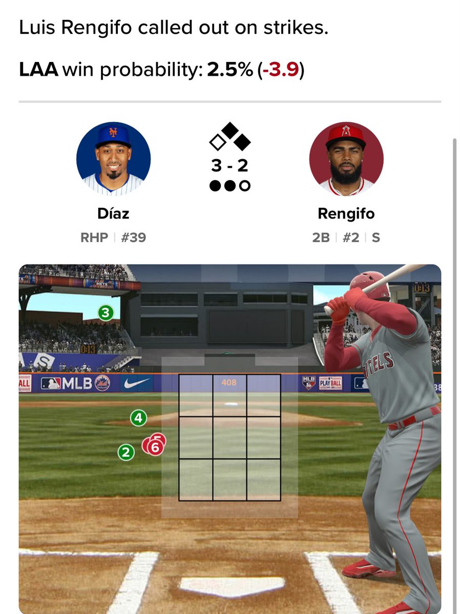 Six pitches. No swings. All balls. Strikeout.