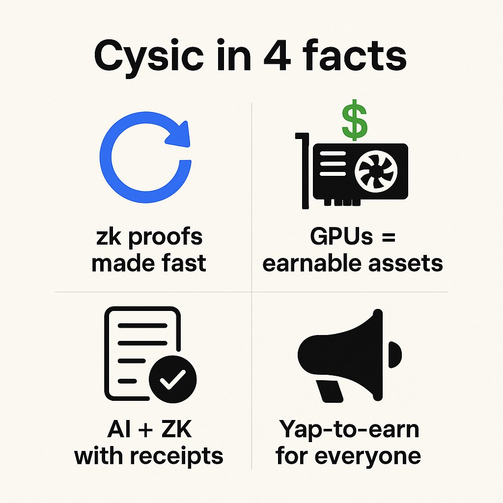 JoshOla0's tweet image. I just get excited when I am claiming $CYS , I don&apos;t know why..

Really putting my all into Cysic 

Some @cysic_xyz Team Members
- @leofanxiong
- @5herv1n 
- @cysic_janitor 
- @alexcooperFPA 
- @Re9owned
- @C0URTJESTR 
- @JOPI_piging 
- @pulse327 

- @ilodiwow
- @wyckoffweb
-…