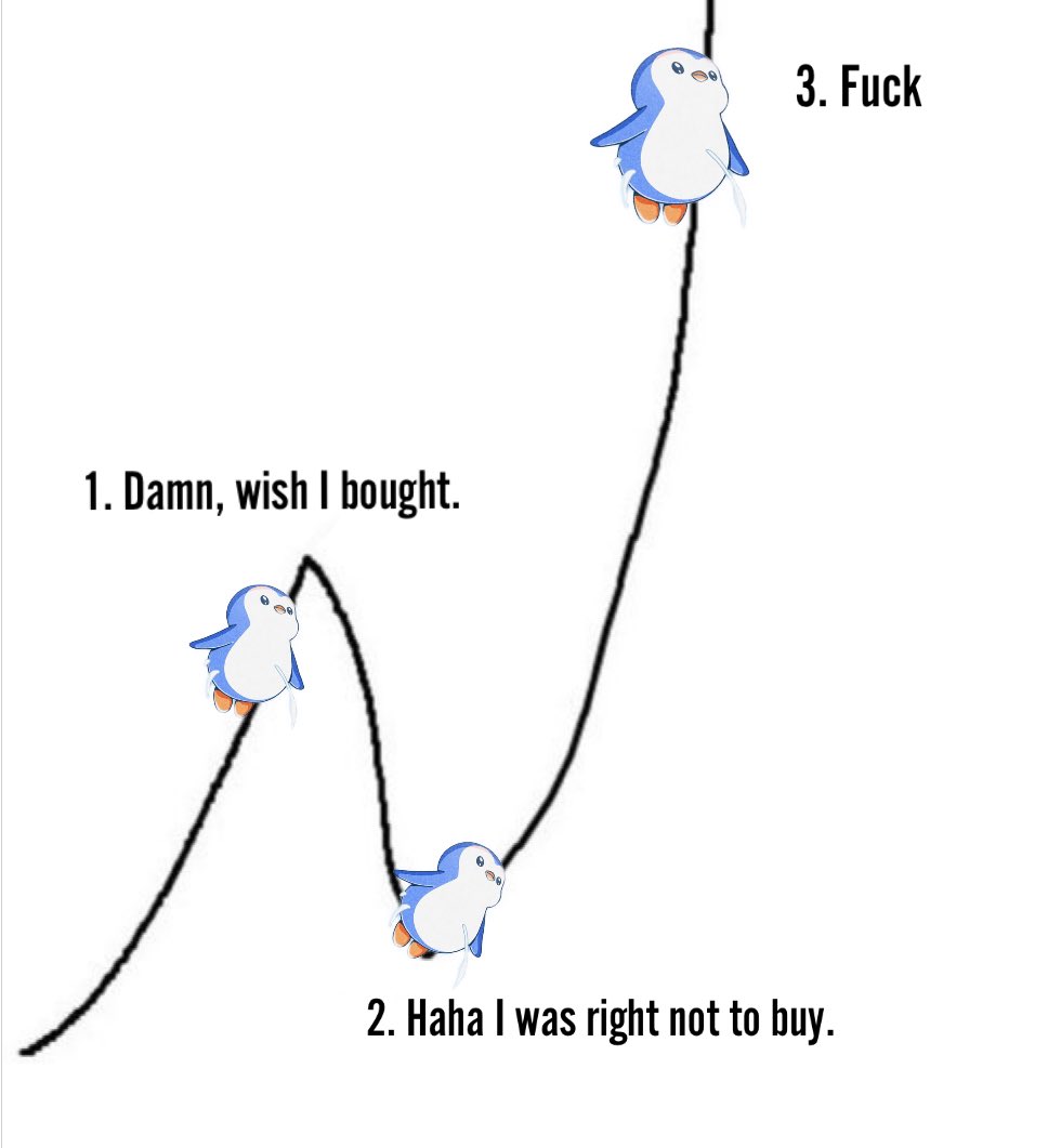 catzilla_cro's tweet image. the world is not going to wait for you.
crypto is not going to wait for you.
you want $pengu to dip in price?
but it is not going to wait for you.
@pudgypenguins