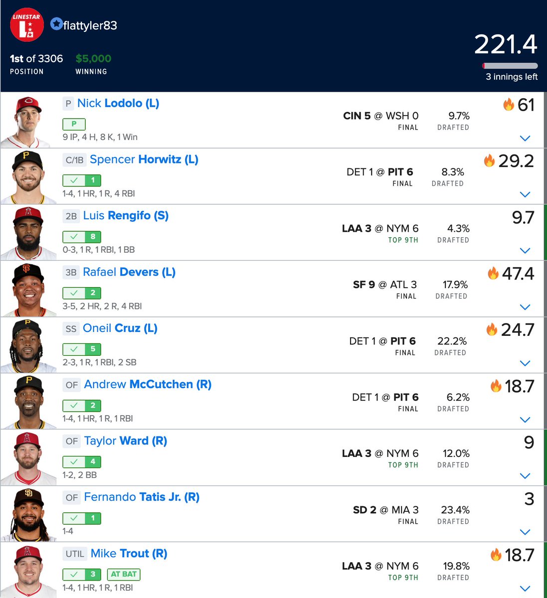 LineStarApp's tweet image. Shoutout to Takedown Tyler for an afternoon delight. Beautiful lineup and even more beautiful outcome!