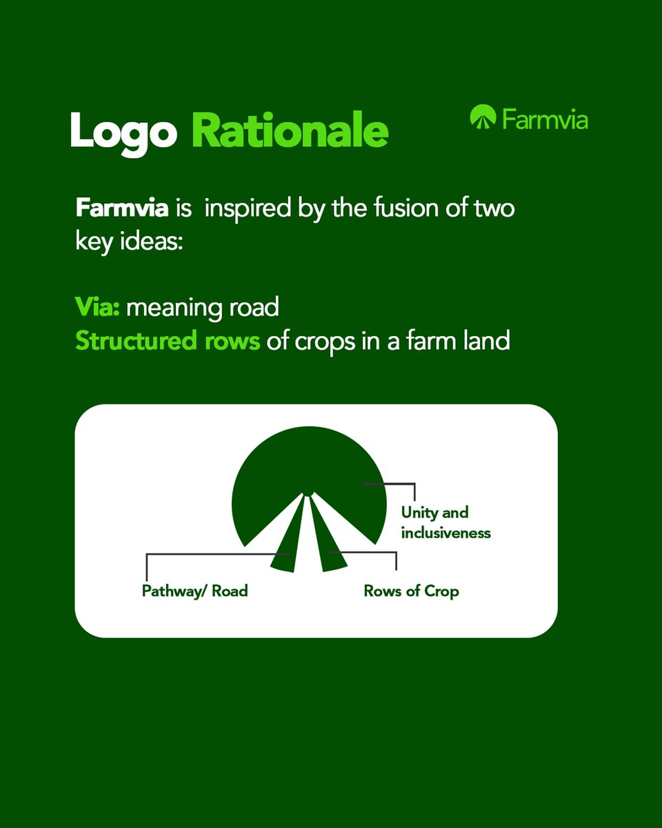 creativemusees's tweet image. One of my favourite parts of this project was brainstorming the brand message, "Nurturing Farms, Feeding Communities" From logo to language, told the same story.
If you’re a brand owner and your visuals don’t feel aligned with your mission, it’s time for a brand rethink