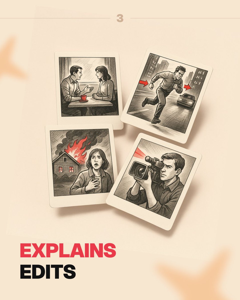 Raw script vs AI-enhanced version. Witness how Mugafi polishes scenes, sharpens dialogue, and boosts pitch quality.