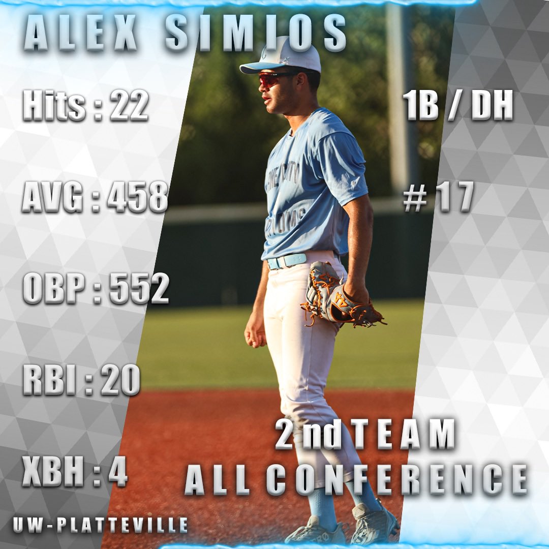 Alex Simios tweet media