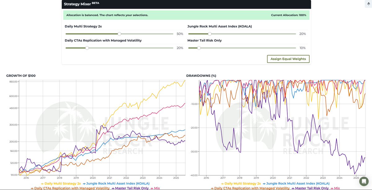 Jungle Rock tweet media