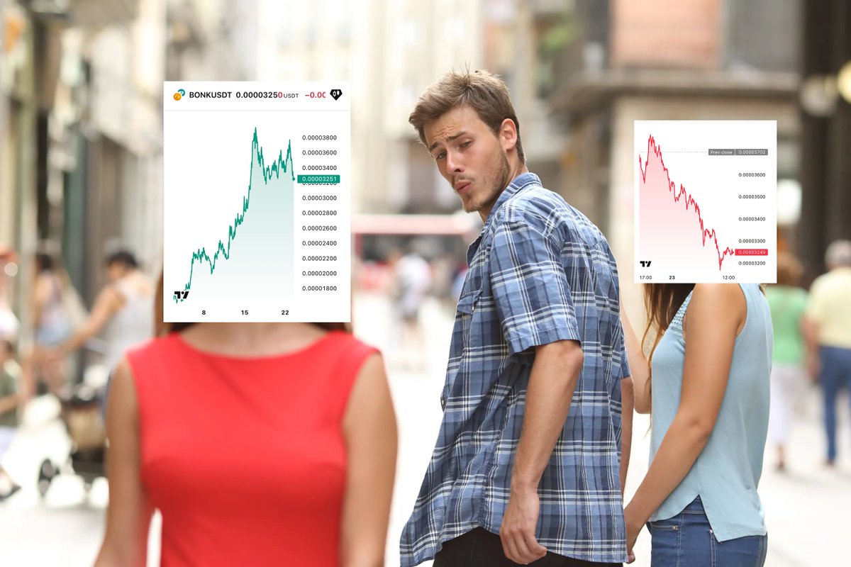 tradefortendies's tweet image. Ignoring the 1 day BONK chart and enjoying the 1 month chart 😏