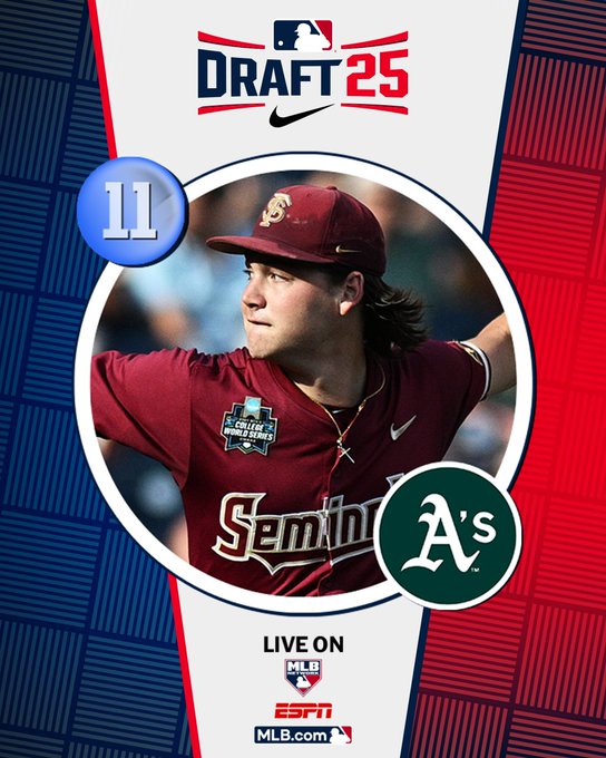 No. 11 overall pick Jamie Arnold signs w/<a href="/Athletics/">Athletics</a> for $5,985,100 (full slot value). <a href="/FSUBaseball/">FSU Baseball</a> LHP, nasty combination of fastball up to 98 mph &amp; mid-80s sweeper, deceptive delivery also wreaks havoc with hitters. <a href="/MLBDraft/">MLB Draft</a>