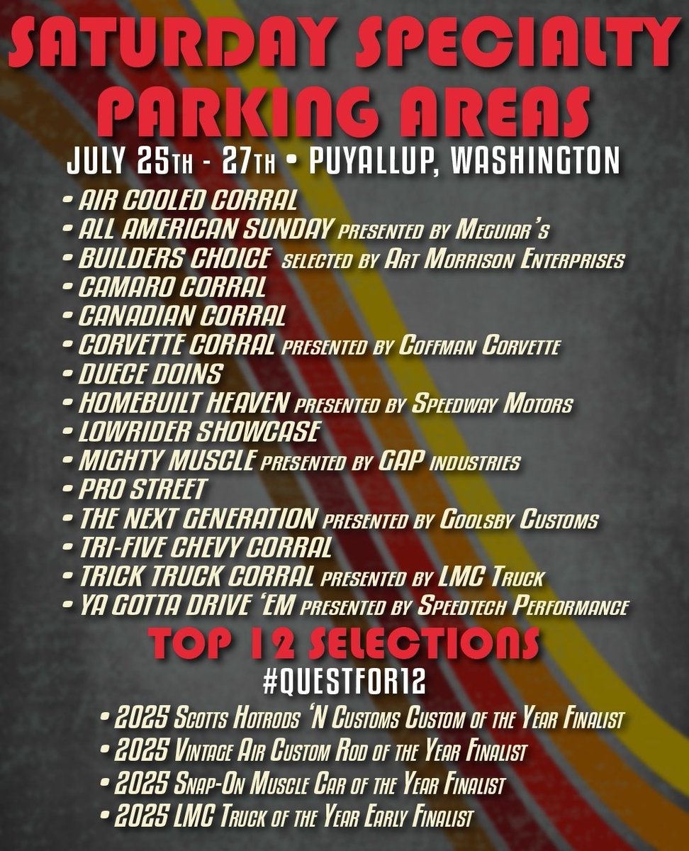 Goodguys Rod & Custom tweet media