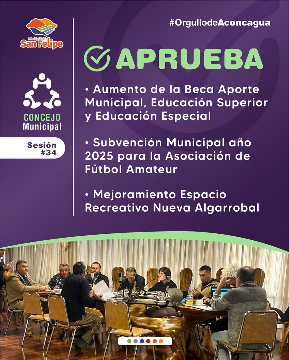 En esta sesión del Concejo Municipal se aprobó el aumento de la Beca Aporte Municipal Educación Superior y Especial para beneficiar a más estudiantes, la subvención municipal para la Asociación de Fútbol Amateur  y el Mejoramiento de un espacio recreativo en Nueva Algarrobal.