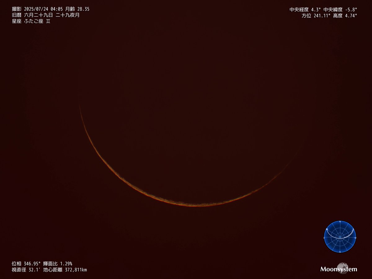 moonsystem's tweet image. 2025-07-24 04:05 #旧暦六月二十八日
#二十八夜月
夜明け直前の日の出38分前の月です。
夜が明けると旧暦六月三十日の晦(つごもり)で明朝04:11に新月を迎えます。
@MoonHourSocial #MoonHour™