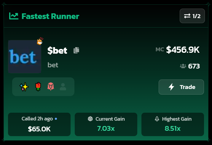 lore_vision's tweet image. 7x call on spaces $bet 🤝