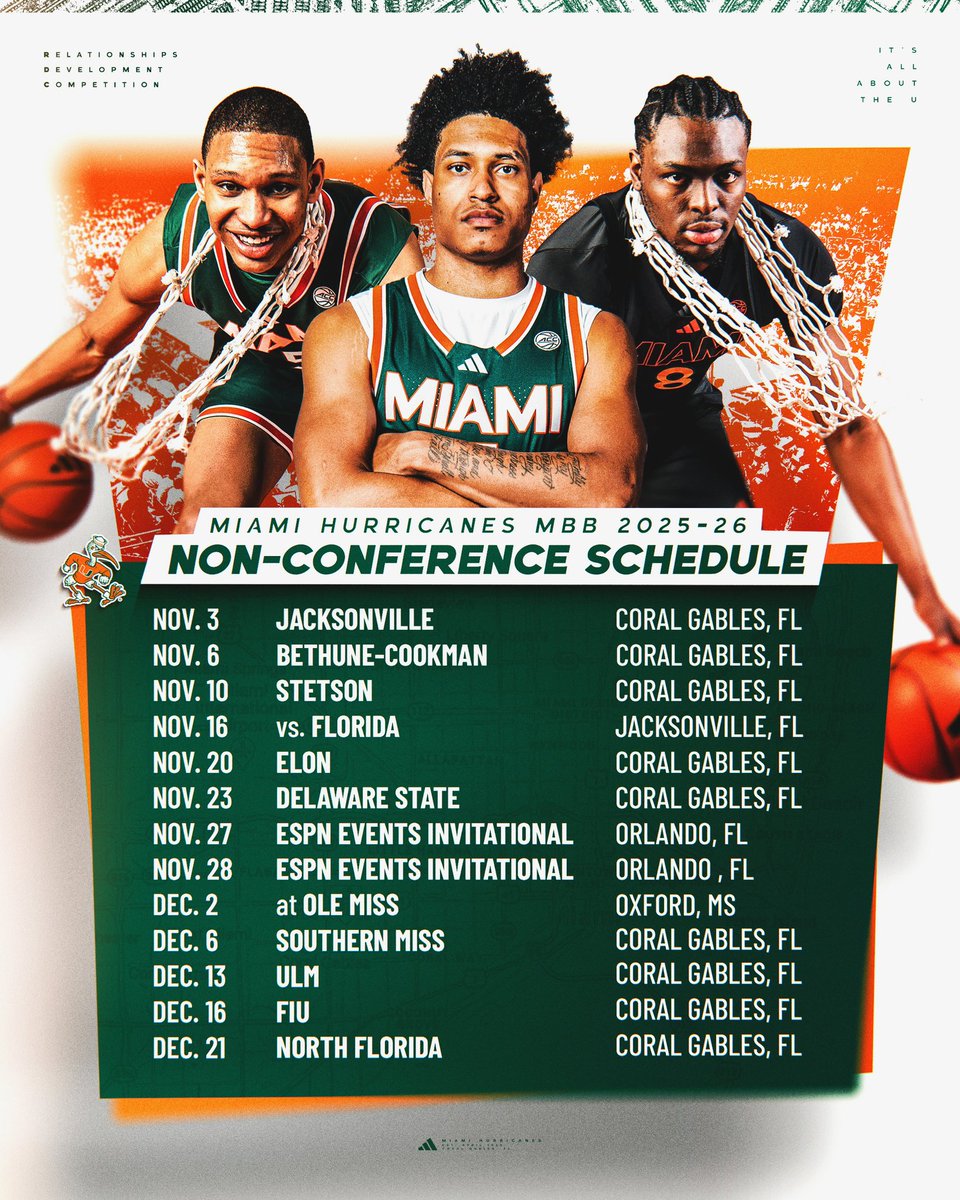 CanesHoops's tweet image. Our non-con schedule is locked in 🔒
🎟️ canes.news/caneshoops