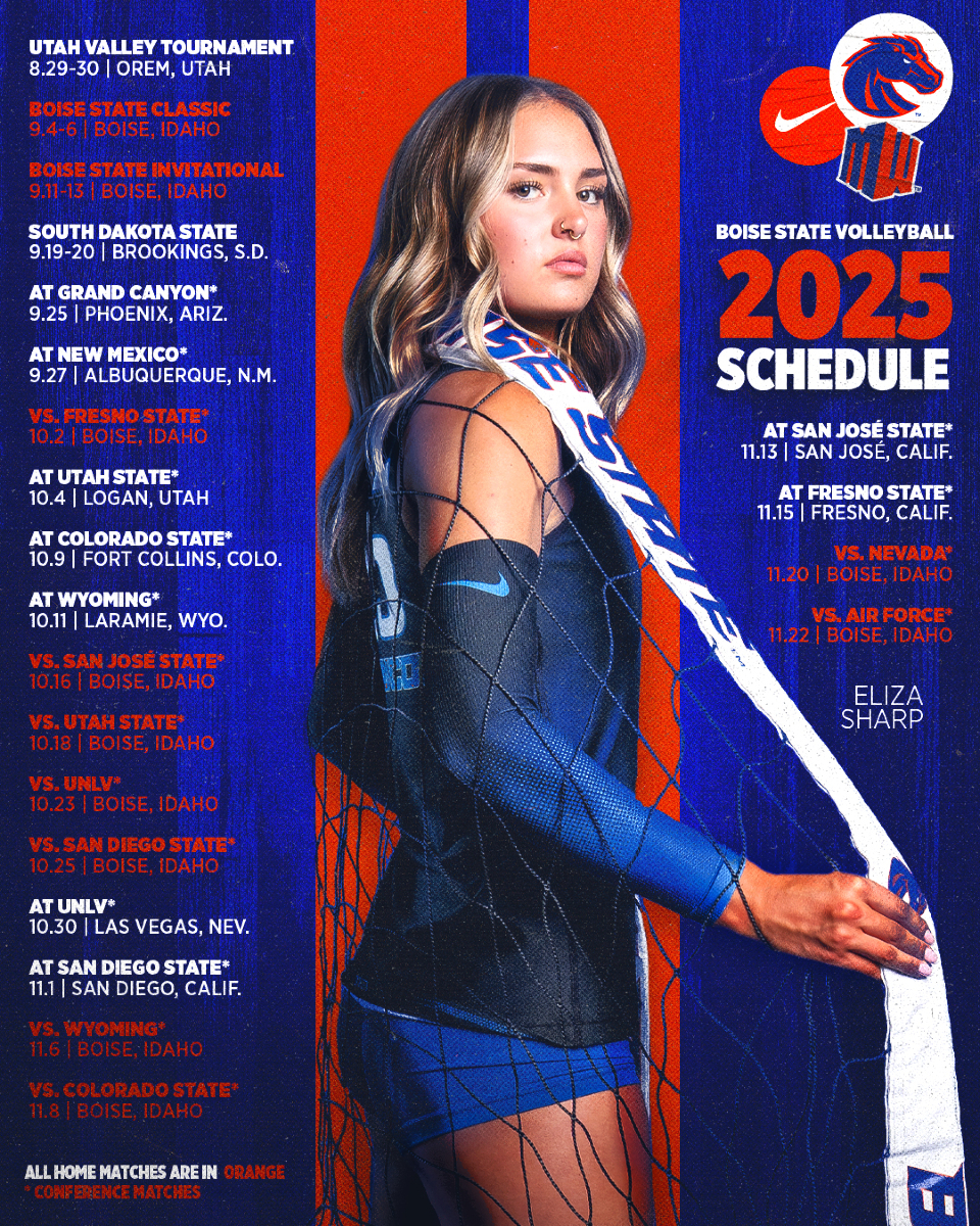BroncoSportsVB's tweet image. Boise State releases the revised 2025 volleyball schedule with Grand Canyon included in the MW portion.
ONLY 37 days until the season opener against Navy on Aug. 29th at Orem, Utah.
Read more at boi.st/4o3NJty
Go Broncos‼️🏐🐴
#BleedBlue #WhatsNext