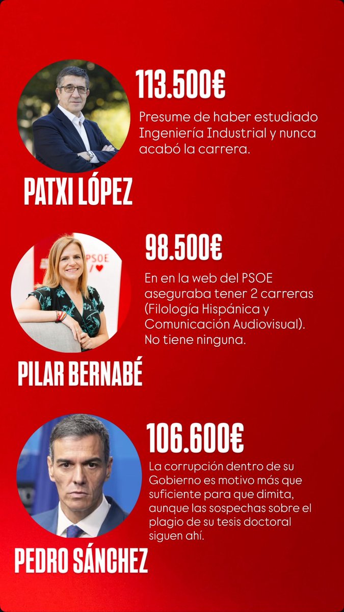 jorgegl75's tweet photo. @marioorozgon @oscar_puente_ No te preocupes, hay más… https://t.co/RXSP2zDr4M