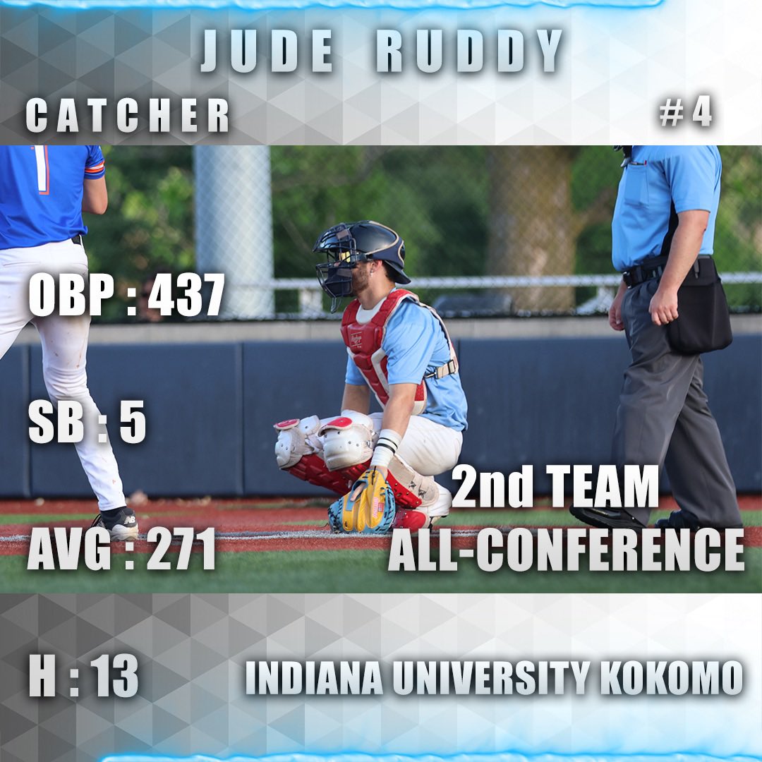 Kane County Phantoms tweet media