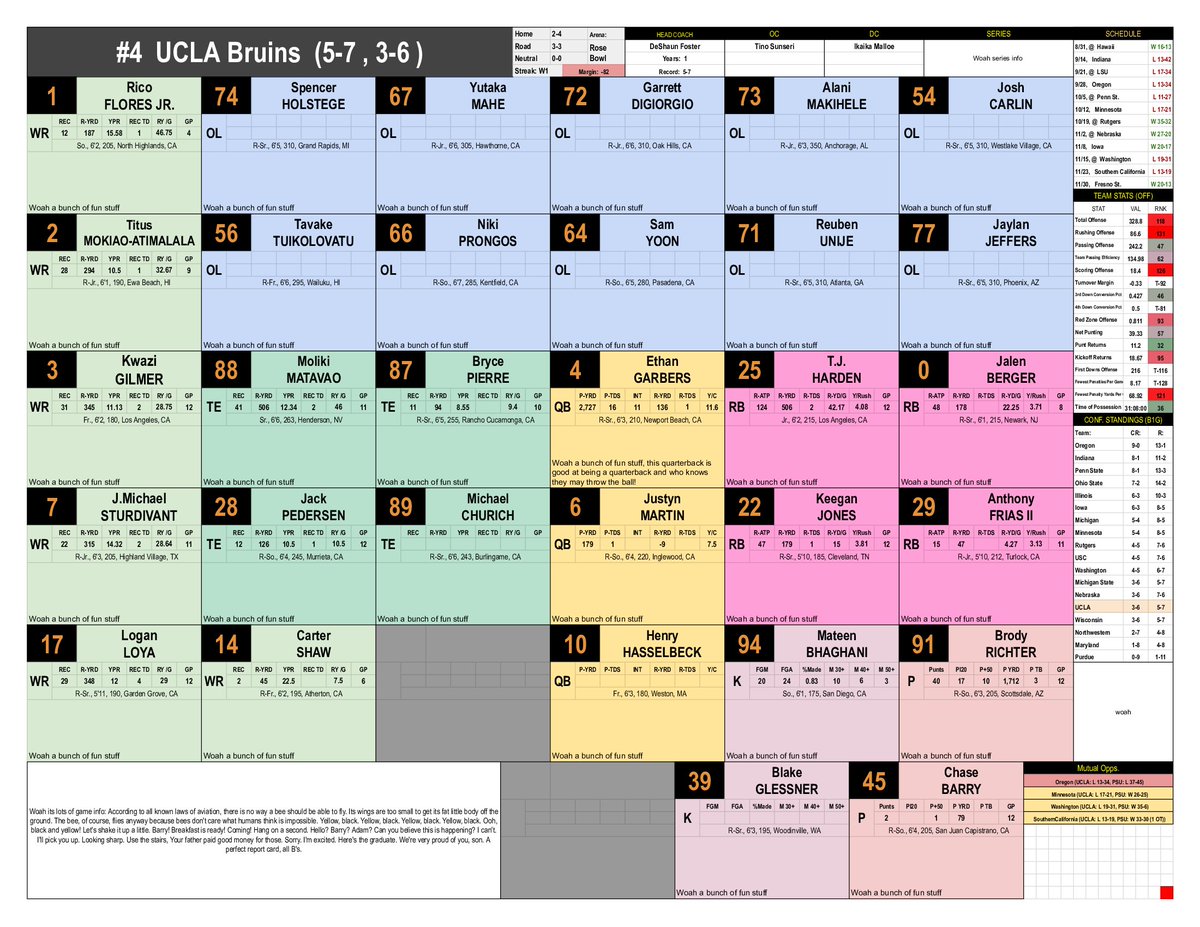 The_Llama77's tweet image. The spotting board schematics are looking good for this upcoming year of football 👀