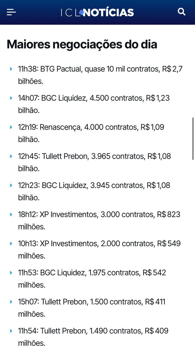 ESCÂNDALO DO TARIFAÇO

É inacreditável!

Você sabia quem foi o principal beneficiado com movimentações atípicas com uso de informações privilegiadas? Foi o bilionário Howard Lutnick — dono da Corretors BCG —, Secretário de Comércio do governo Trump e o responsável pelas tarifas