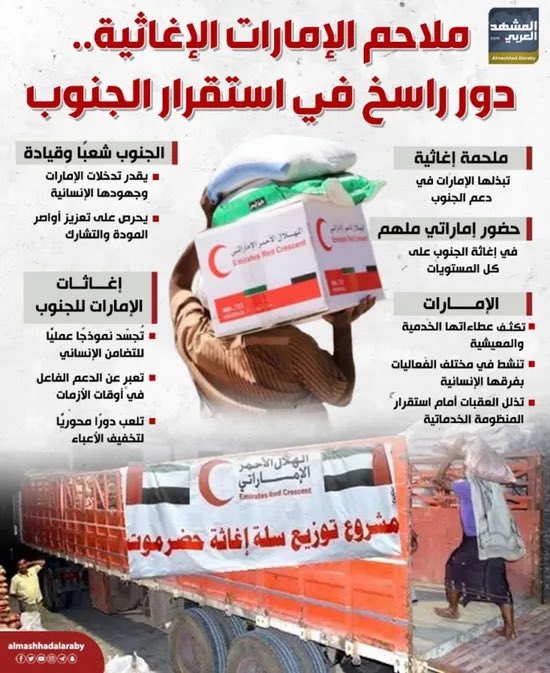 ملاحم #الإمارات الإغاثية.. دور راسخ في استقرار #الجنوب (إنفوجراف)

#المشهد_الجنوبي
#المشهد_العربي