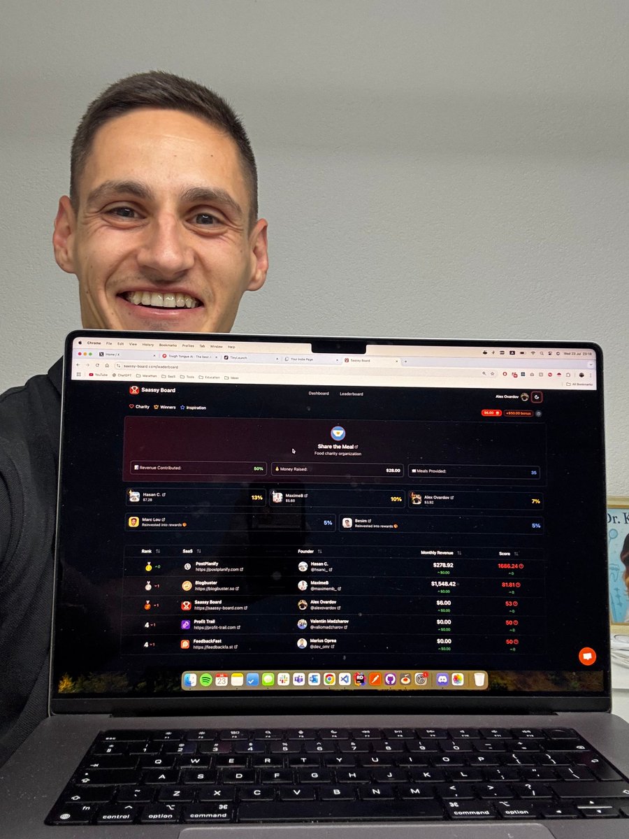 AlexOvardov's tweet image. What a day π₯
4 people joined @Saassy_Board
And because of you guys, we were able to generate:
π½οΈ $2 for charity (@ShareTheMealorg) = 3 meals for people in need
π° $ 1.2 for community rewards
Total so far for this month:
π½οΈ $28 = 35 meals
π° $16.8 in rewards