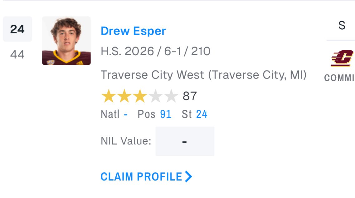 Drew Esper (@drewesper) on Twitter photo Thanks to <a href="/Rivals/">Rivals</a> for ranking me as a 3⭐️ and the 24th overall player in Michigan‼️
<a href="/CMU_Football/">Central Michigan Football</a> <a href="/TCWestTitanFB/">Traverse City West Titan Football</a> Thanks to <a href="/Rivals/">Rivals</a> for ranking me as a 3⭐️ and the 24th overall player in Michigan‼️
<a href="/CMU_Football/">Central Michigan Football</a> <a href="/TCWestTitanFB/">Traverse City West Titan Football</a>