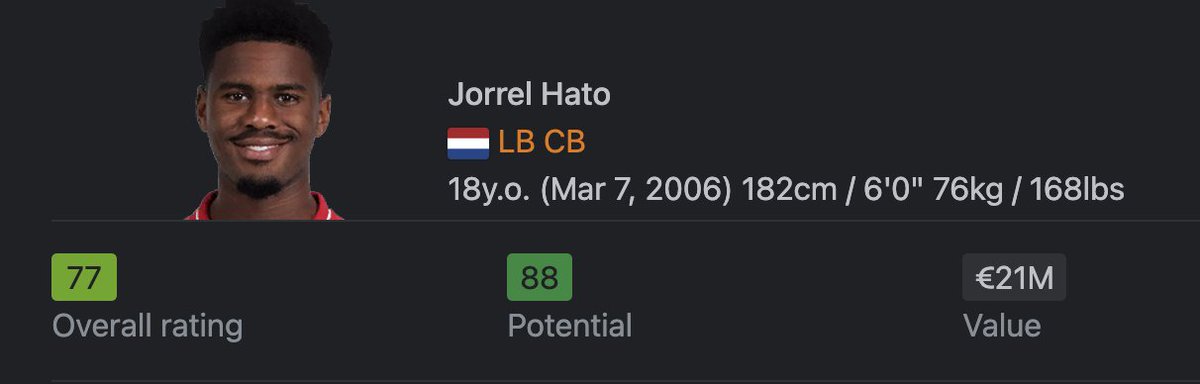 Football News Hub tweet media