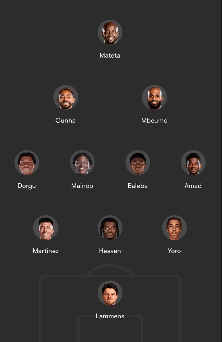 MUFC__Prince's tweet image. Honestly, we will make the top 4 with this starting line-up every week next season.