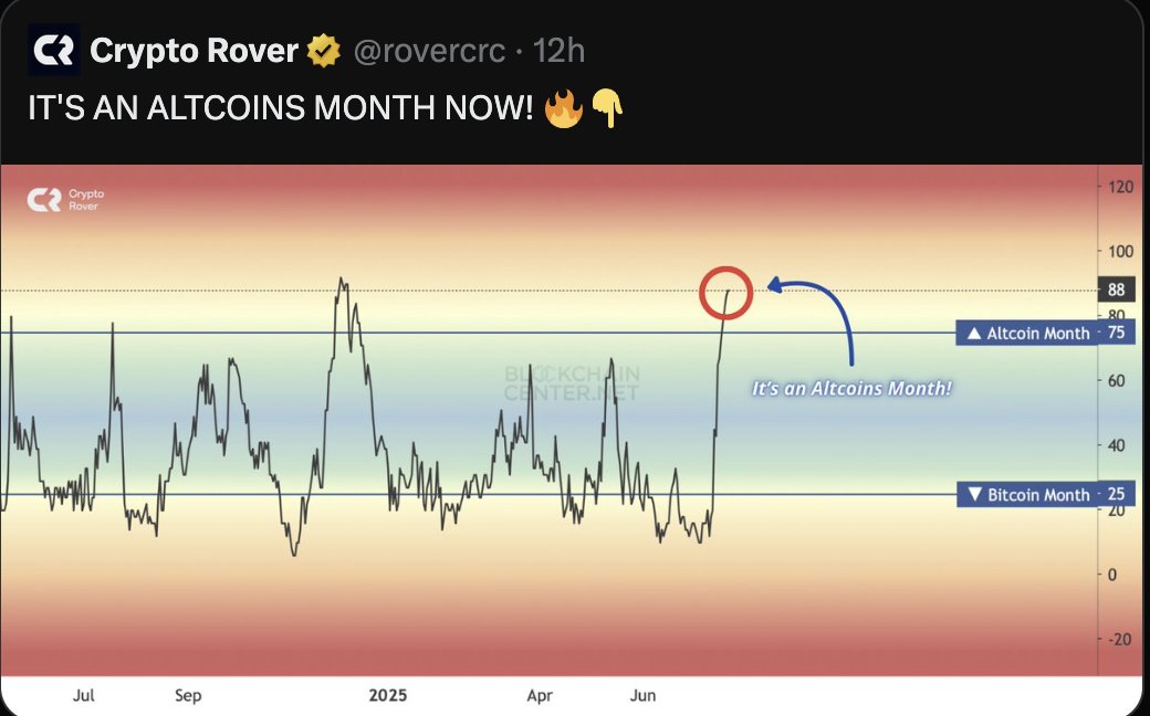 KayBlockchain's tweet image. 🧩 Make sense now 🤷‍♂️