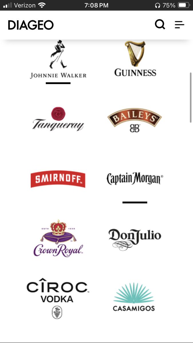 If you're against woke toxicity and "DEI" discrimination, be sure to avoid Diageo's brands of drinks.