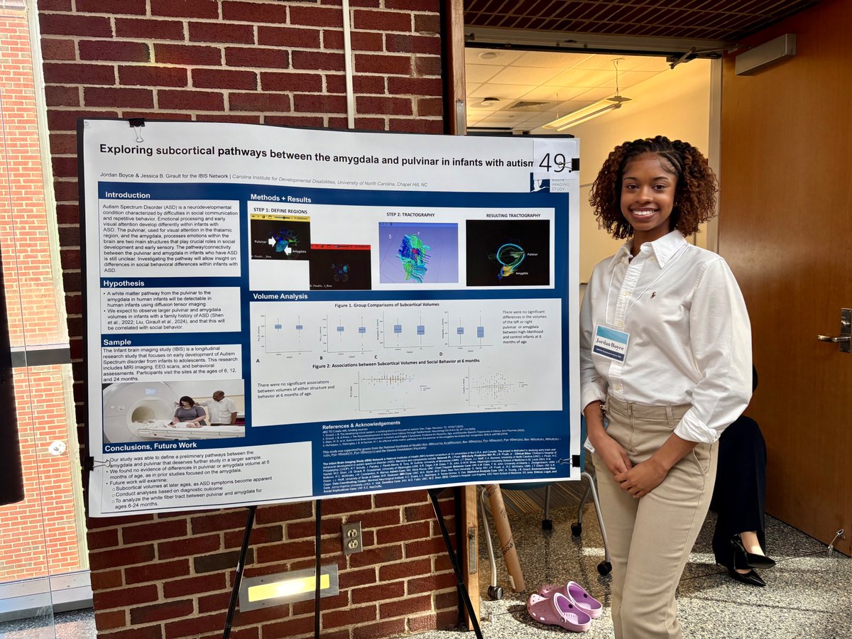 UNC_PHCO's tweet image. 🔍 Amazing first steps! This summer, Carolina Summer Fellow Jordan Boyce started mapping key brain pathways in infants with autism in Dr. Jessica Girault’s lab @jessica_girault to help deepen early understanding of the condition!