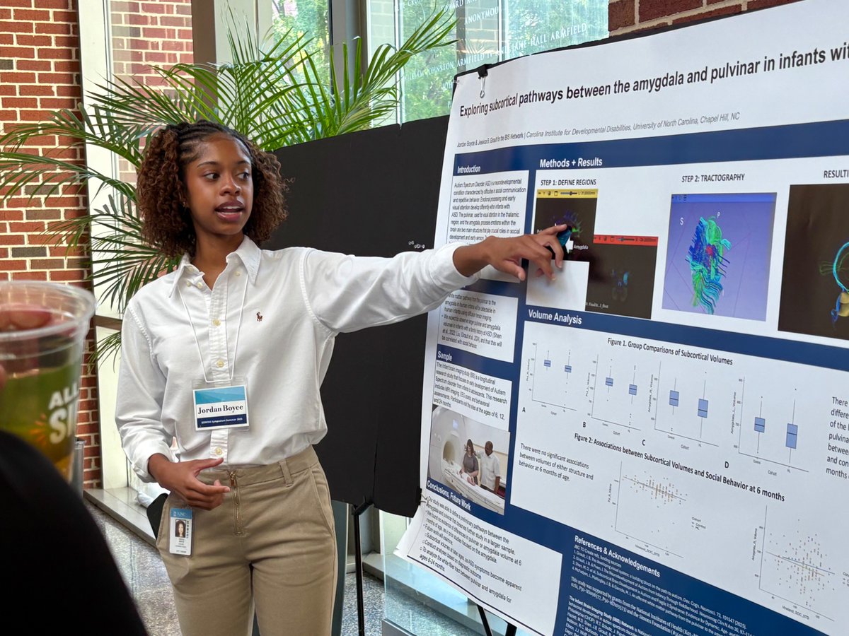 UNC_PHCO's tweet image. 🔍 Amazing first steps! This summer, Carolina Summer Fellow Jordan Boyce started mapping key brain pathways in infants with autism in Dr. Jessica Girault’s lab @jessica_girault to help deepen early understanding of the condition!
