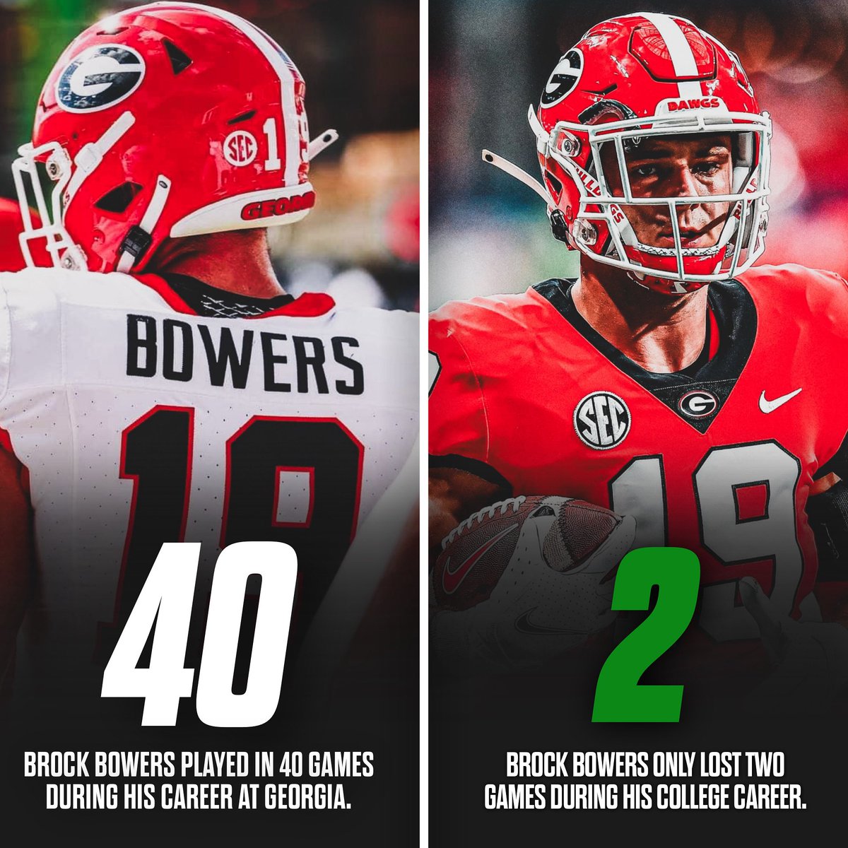 DawggRecruiting's tweet image. #Georgia Legend TE Brock Bowers finished college with only TWO losses with fourth games played. 😮

Is Brock the greatest TE in the history of college football? 👀