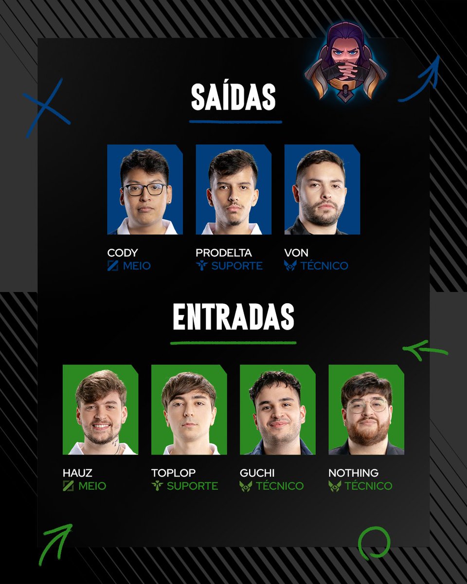 A <a href="/LeviatanGG/">LEVIATAN</a> vem para uma nova história no Rift!

⚔️ Adversário: <a href="/paiNGamingBR/">paiN Gaming</a> 
🗓️ Quando joga: sábado, segunda Md3 do dia

#LTASul - Terceira Etapa | 26 de julho, 12h