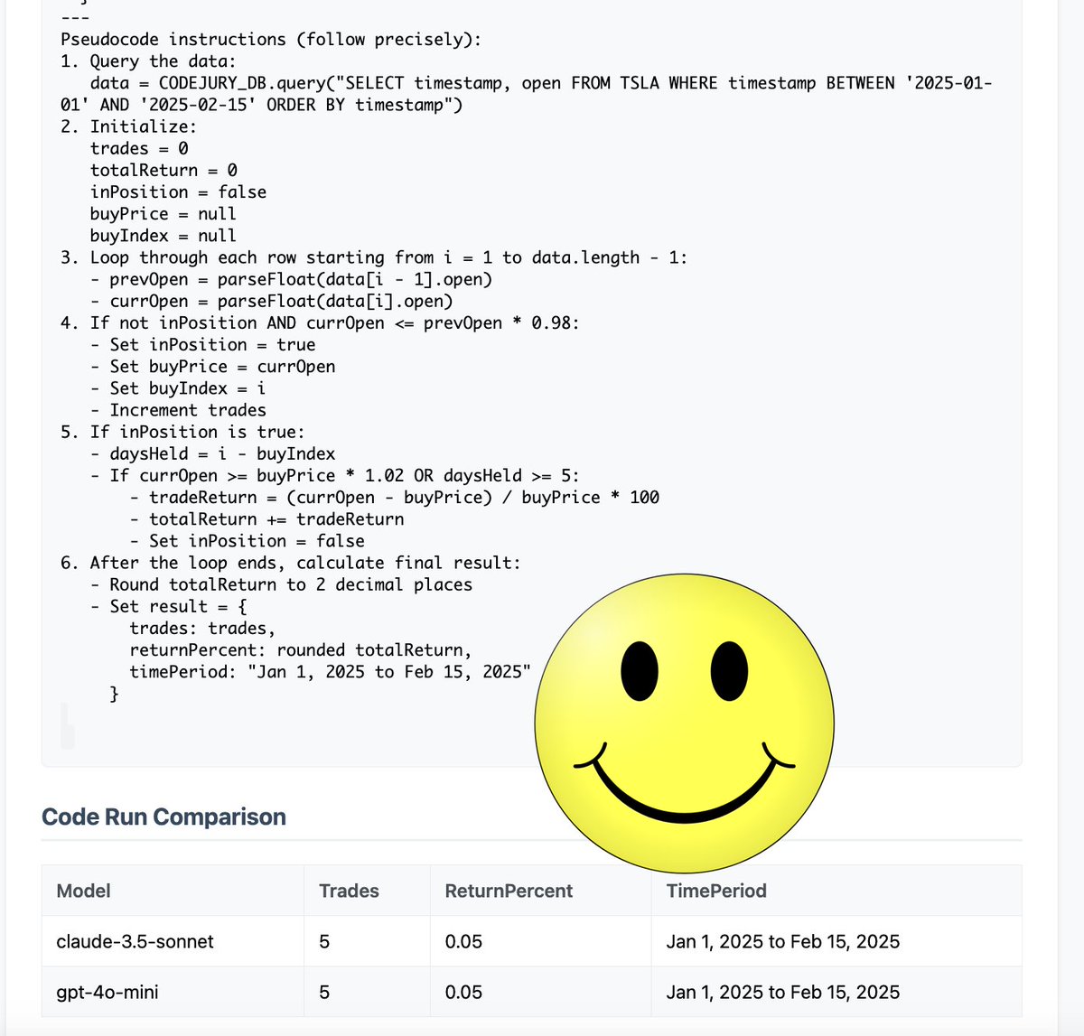 zaid's tweet image. How do you get an LLM to generate code that returns correct and consistent results when there’s a clear right and wrong answer??? Feed it line-by-line pseudocode 🫠