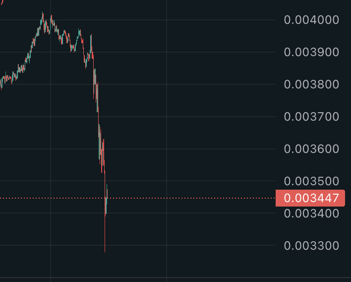 yo <a href="/notthreadguy/">threadguy</a> bro what did you do 😭😭