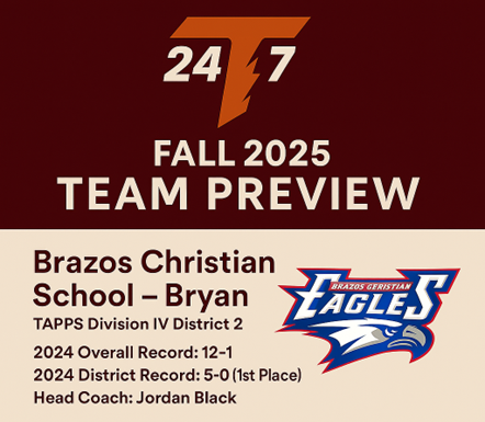 TAPPS Division IV - District 2
Brazos Christian School-Bryan <a href="/brazos_football/">Brazos Christian Football</a>
Head Coach: Jordan Black <a href="/jordanblack78/">Jordan Black</a>

📝 2025 Outlook
Brazos Christian enters the 2025 season following a historic 12–1 run and state runner-up finish in TAPPS Division IV. The offseason brought