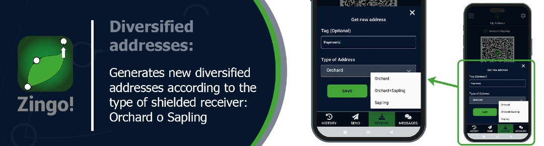 ZingoLabs's tweet image. #NewFeatures 🧩 Diversified Addresses

Organize, label and verify You can now generate new diversified addresses according to the type of shielded receiver:
Orchard or Sapling.

These addresses can be labeled and are automatically added to your Address Book for easy management.