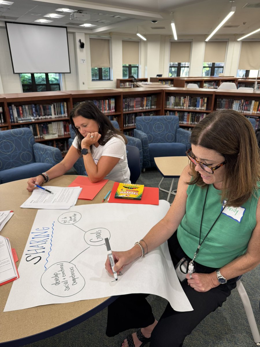 KymHarjes's tweet image. Taking a closer look at each component of Morning Meeting ~ What’s its purpose? What’s its intention? #responsiveclassroom #greeting #share #activity #morningmessage