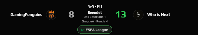 GpenguinsCS's tweet photo. GG's #whoisnext
NIE WIEDER ANUBIS 👋👋👋
ANU 8:13 vs Who is Next
Danke fürs einschalten und an die Caster @JonnyXTTV und #holex 🥰‼️
Die Vorbereitungen für den KR CUP #21 laufen... (Samstag, 14:00) https://t.co/oocmIojYmX