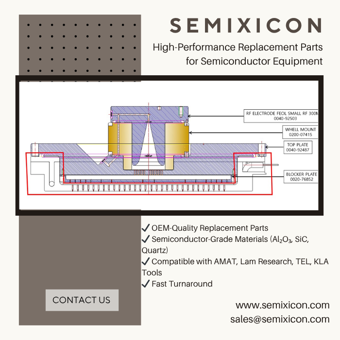 AdrianZhang568's tweet photo. SEMIXICON – High-Performance Replacement Parts for Semiconductor Equipment
https://t.co/orms06w3dN
#semiconductorequipment #plasmaetching #CVD #PVD #waferprocessing #AMAT #Lam #TEL #Alumina #Quartz #SiC #AIN #SEMIcompliant #lowparticlegeneration #thermalstability https://t.co/UOz0Wyuqbc