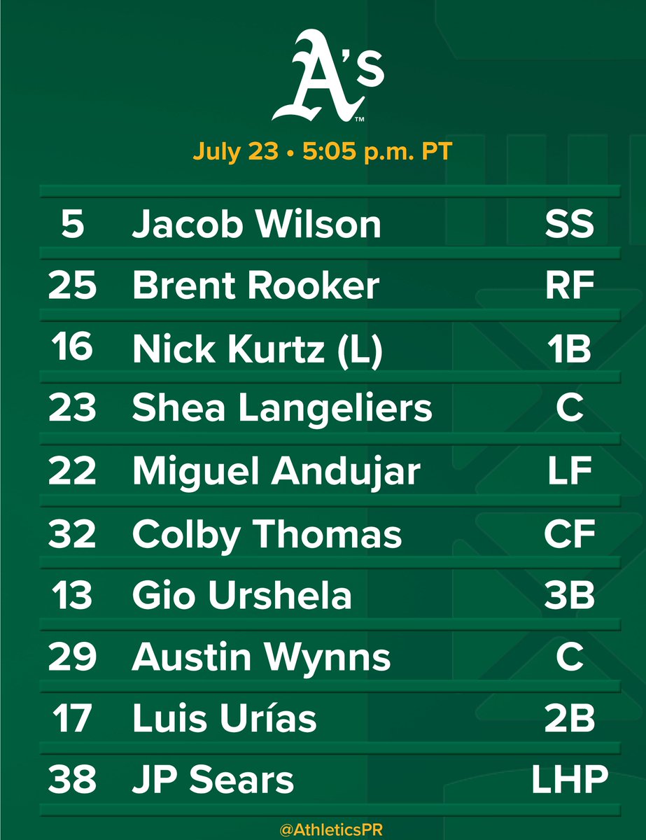 AthleticsPR's tweet image. Today's lineup vs. Texas - July 23, 2025 at Globe Life Field