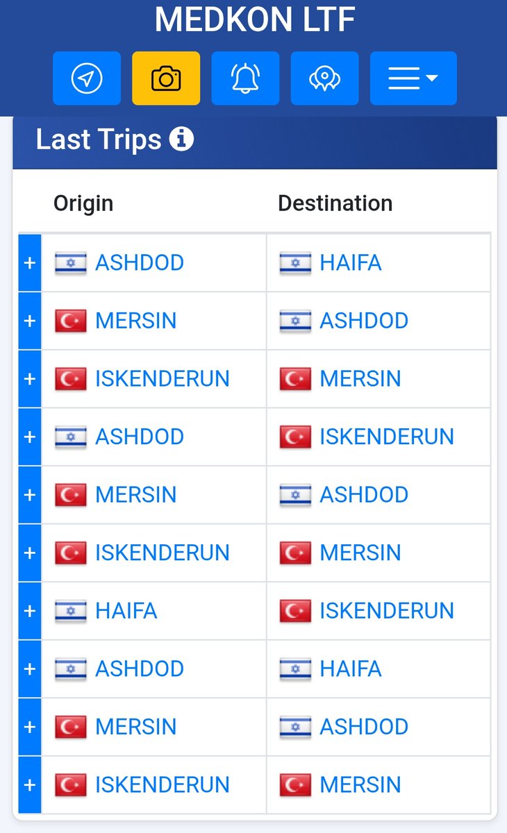 resistance_sa's tweet image. A Turkish ship "MEDKON LTF" has departed from the Port of Haifa destined for Yarimca Port in Turkey.
Turkish- Israeli trade continues despite Hamas requesting all Muslim nations severe ties with Israel. The ship has traveled between the countries multiple times this year