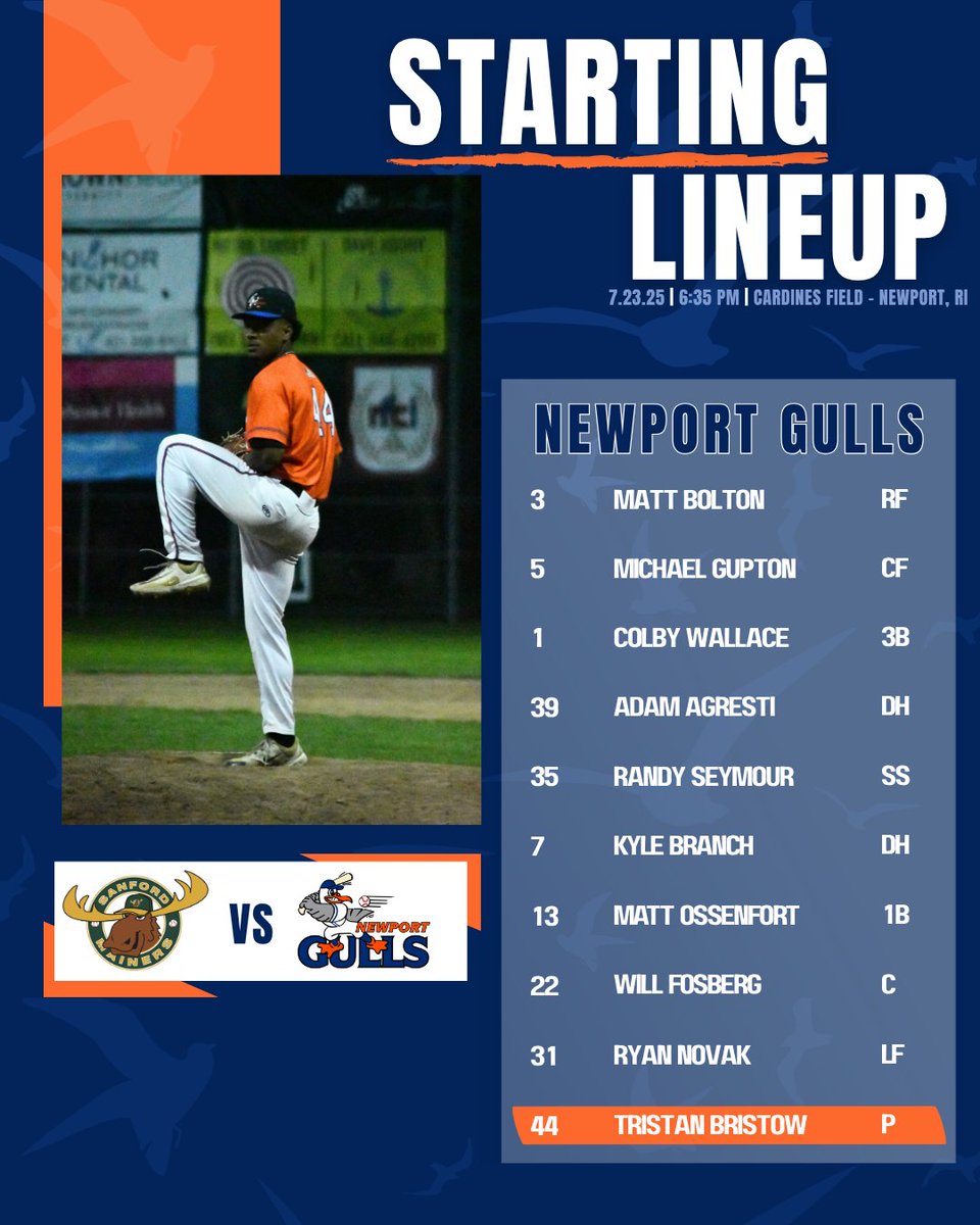 NewportGulls's tweet image. Getting ready for FANatic about Reading Night! Here are your starters for tonight's matchup against the Sanford Mainers, beginning at 6:35 p.m. Your player to watch this evening is Tristan Bristow. If you can’t make it, catch the action on ESPN+!