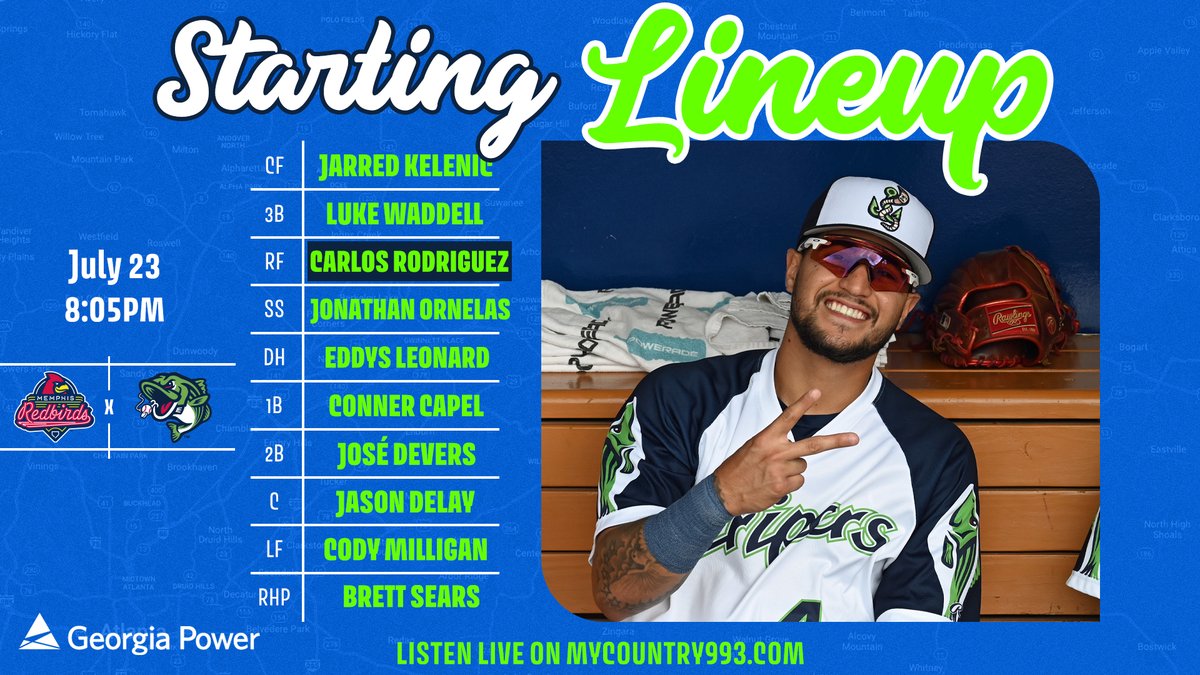 GoStripers's tweet image. Game ✌️ starting lineup!
📍: Memphis, TN
⏰: 8:05pm
📻/📺: bit.ly/GwnRadioTV
🗒️: bit.ly/417RCUo
