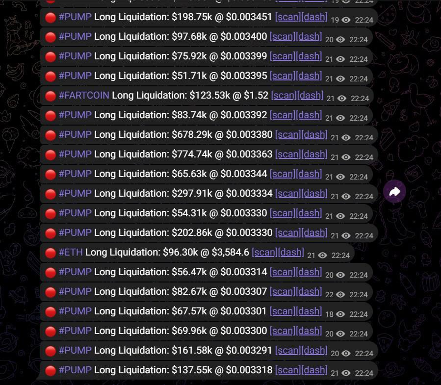 GeormanZ's tweet image. While Alon is getting interviewed, people are getting liquidated longing $PUMP