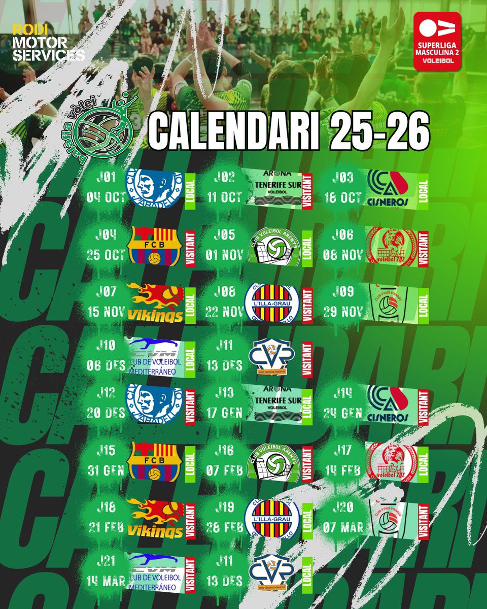 BalafiaVolei's tweet photo. 🗓️TENIM CALENDARI🗓️

🔥El @MotorRodi BALÀFIA VÒLEI #Superliga2 iniciarà i acabarà la lliga al pavelló #JuanjoGarra, davant de la nostra afició  

🏐Donarem el tret de sortida el 4 d’octubre rebent a casa el @CNSvolei 

⏳Comença el compte enrere 🤩

#sombalafiavolei #sumatalverd https://t.co/MwEjqtRMDJ